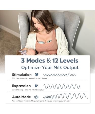 Buy MomMed Electric Portable Milk Pump - 3 Modes 12 Power Levels Low Noise Includes Flanging Sets - International Shipping Available - Buy Online on SooperMarket.com