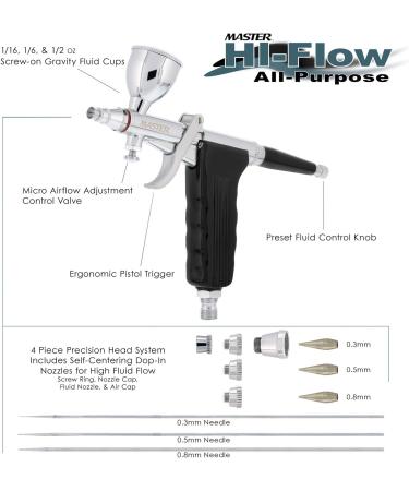 Master Airbrush G79 Precision Dual-Action Trigger Style - All-Purpose - Buy Online on SooperMarket.com