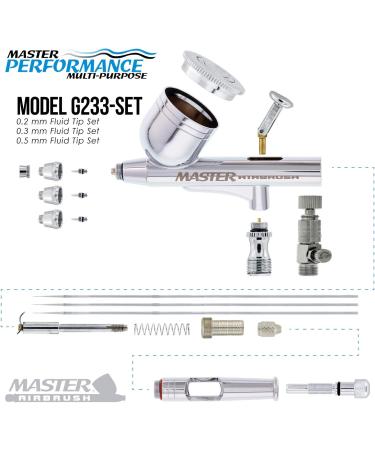Master Airbrush G233 Pro Set - 3 Nozzle Sets (0.2, 0.3 & 0.5mm) - Dual-Action Gravity Feed Airbrush - Cutaway Handle - 1/3 oz Cup - How-to-Guide - Buy Online on SooperMarket.com