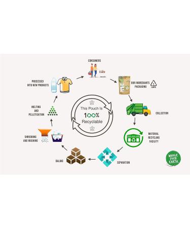 Wholefood Earth Organic Long Grain Brown Rice 3kg - GMO Free, Vegan, Source of Fibre - Certified Organic - Buy Online on SooperMarket.com