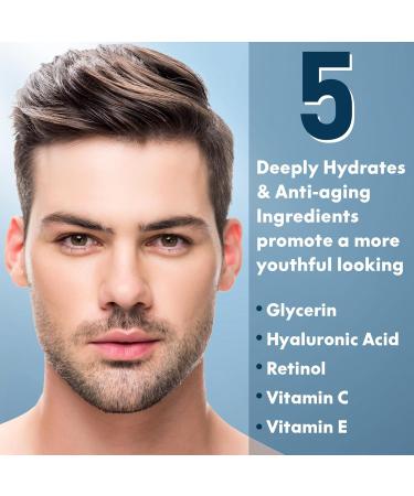 Men's Anti-Aging Skin Care Kit - Reduce Wrinkles & Hydrate | Unique Gift for Him - Perfect for Christmas Stocking Stuffers - Buy Online on SooperMarket.com
