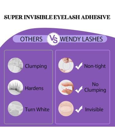 Premium Lash Glue - Fast Drying Clear Adhesive for Cluster & Strip Eyelash Extensions (5ML) - Strong Hold & Sensitive Formula - Buy Online on SooperMarket.com