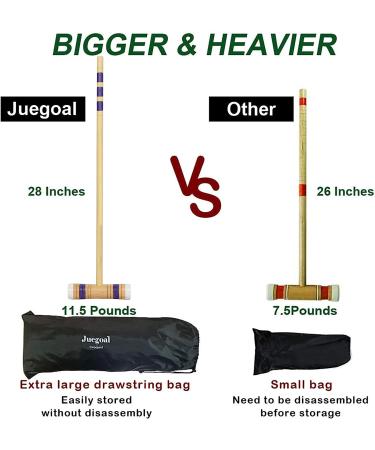 Juegoal Six Player Deluxe Croquet Set with Wooden Mallets  Colored Balls  Sturdy Bag for Adults &Kids  Perfect for Lawn  Backyard and Park  28 Inch Burlywood - Buy Online on SooperMarket.com