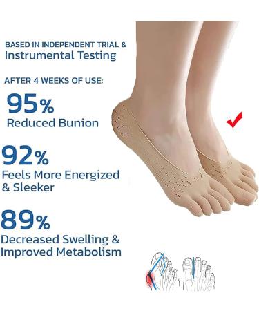 Orthopedic Bunion Relief Socks - Toe Alignment & Compression for Bunions - 5/10 Pairs - Buy Online on SooperMarket.com