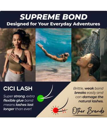 Rapid Low Fume Eyelash Extension Glue - 1 Second Dry for 8 Week Retention - Black Latex Free 5ml for Professionals - Buy Online on SooperMarket.com