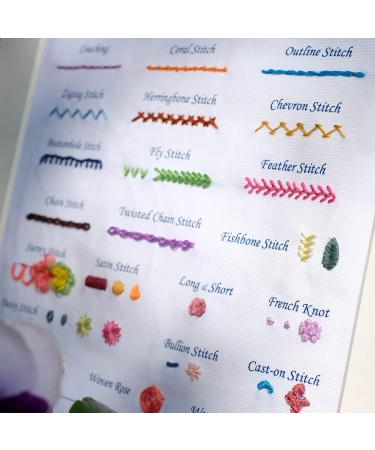 Hand U Journey Basic Embroidery Stitch Kit - 28 Stitches, Mushroom Set, Ideal for Beginners - Basic Kit-02 - Buy Online on SooperMarket.com