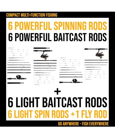 Rigged & Ready 25-in-1 Travel Fishing Rod - Ultimate Compact Spinning/Baitcast for Freshwater & Saltwater Anglers - Buy Online on SooperMarket.com