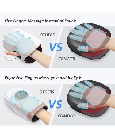 COMFIER Wireless Hand Massager with Heat - Rechargeable Hand Massager Machine for Carpal Tunnel - Ideal Gifts for Women - Buy Online on SooperMarket.com