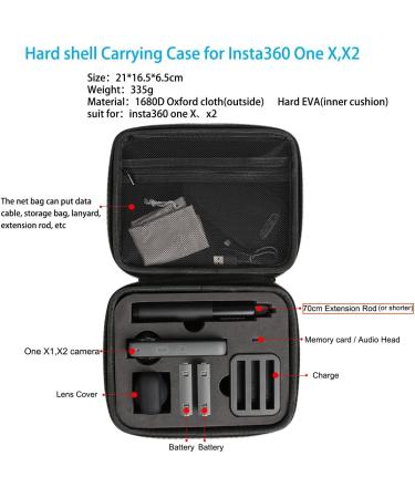 Hard Shell Carrying Case for Insta360 One X3/X2 Camera - Large EVA Liner Bag, Compatible with 70cm Handle/Selfie Stick - Buy Online on SooperMarket.com