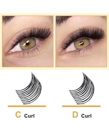 5D-0.07D 15mm Pre Made Fan Eyelash Extensions | Long Stem Russian Volume Lashes - Buy Online on SooperMarket.com