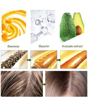 Surorain Hair Wax Slick-stick | Non-Fatty Styling Pomade Pencil for Frizz Control & Flyaways | Perfect Hair Finish Tool - Buy Online on SooperMarket.com