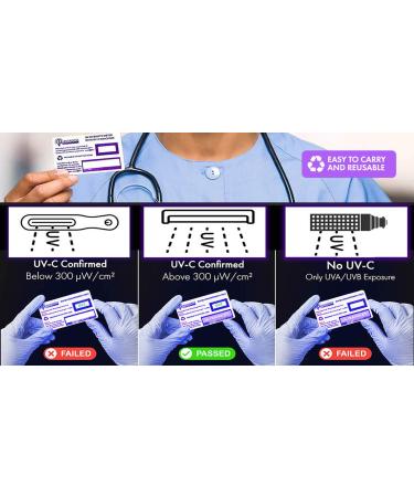QuantaDose 2nd Gen Reusable UVC Light Test Card - UV Intensity Strip, UVA/UVB/UVC Sensitive - Buy Online on SooperMarket.com