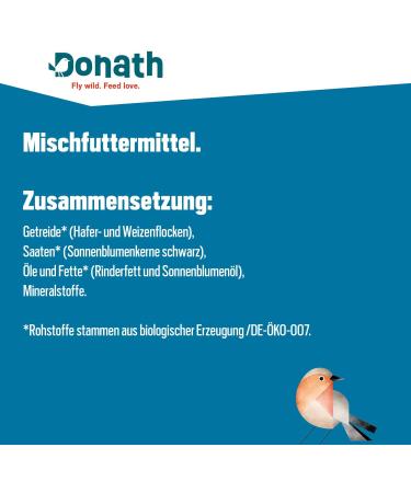 Buy DONATH BOO Energy Dumplings Classic - 100g Bird Feed No-Net Meisen Dumplings - German Made Year-Round Wild Bird Nutrition - 30 Pack - Buy Online on SooperMarket.com