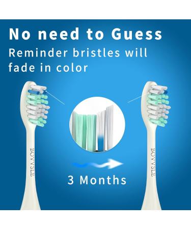 5 Pack Snow White Toothbrush Replacement Heads for Philips One Sonicare HY1100 and HY1200 - Buy Online on SooperMarket.com