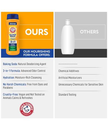 Buy Arm & Hammer 3-in-1 Body Wash Fresh Scent 22.5 Fl Oz - Best International Shipping - Buy Online on SooperMarket.com