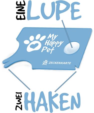 Innogadget Blue Tick Card with Magnifying Glass | Easy Pet & Human Tick Removal | Pocket-Sized & Portable | Happy Blue Design - Buy Online on SooperMarket.com