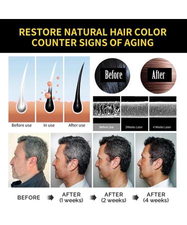 Buy 3 in 1 Hair Dye Shampoo - Instant Herbal Chestnut Brown Color for Men & Women - Hair Dye Shampoo & Conditioner - Buy Online on SooperMarket.com