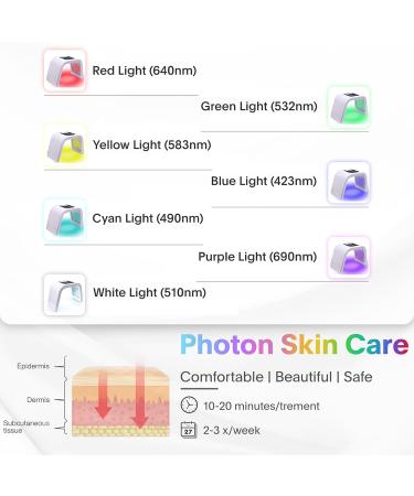 Fxtiaa LED Face Light Therapy Mask - 7 in 1 Color LED Facial & Body Beauty Device | International Shipping Available - Buy Online on SooperMarket.com