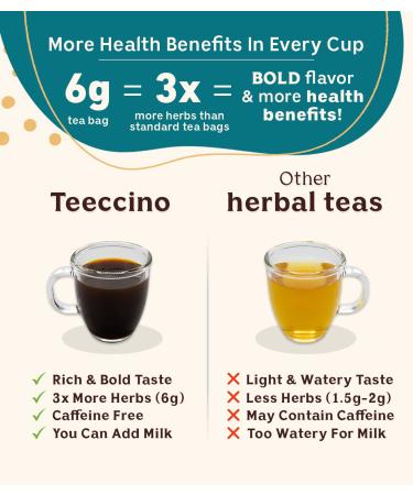 Teeccino Dandelion Tea Sampler - 6 Caffeine-Free Herbal Flavors, 12 Bags - Buy Online on SooperMarket.com