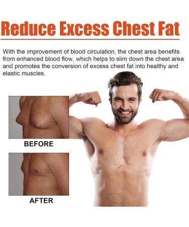 Joint Pain Relief & Gyn komastie Reduction Soap Set - Body-Shaping Cellulite Treatment for Men - Circulating Coal Soap for Abdominal Tuck - Buy Online on SooperMarket.com