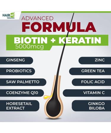 HairMD MD Plus Hair Growth Multivitamin Tablets - Biotin, Keratin, Saw Palmetto - Hair Loss Treatment & DHT Blocker - Buy Online on SooperMarket.com