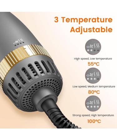 Faszin Hair Dryer Brush One-Step Volumiser | 3 Settings, 2 Brush Heads | Hot Air Brush with 100 Million Negative Ions | Smooth, Silky & Frizz-Free Hair (Gray) - Buy Online on SooperMarket.com