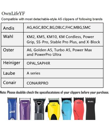 Detachable Steel Pet Dog Clipper Blades Size-10 | Andis & Oster A5 Compatible | 1/16 Cut Length | Stainless Steel Blade - Buy Online on SooperMarket.com