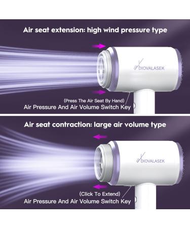 Ionic Hair Dryer - Professional 1600W Negative Ions Blow Dryer for Fast Drying & Damage-Free Hair | Low Noise Perfect for Home & Travel - Buy Online on SooperMarket.com