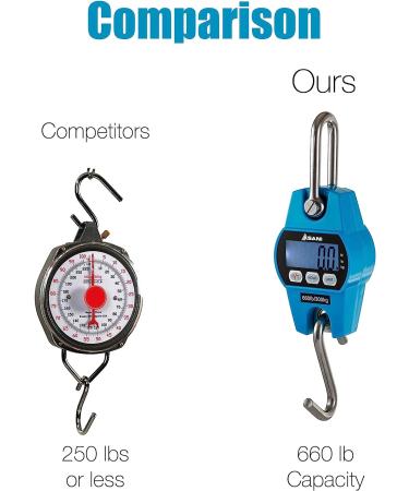 Hanging Weight Scale | 660lb Digital Electronic Weighing Scale for Hunting, Fishing, Farm, and Luggage | Accurate Sensors | Polycarbonate Blue - Buy Online on SooperMarket.com