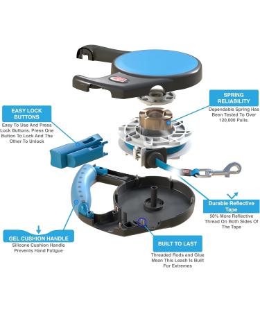Retractable Gel Dog Leash Handle - Medium Blue - Buy Online on SooperMarket.com
