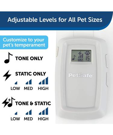 PetSafe ScatMat Indoor Pet Training Mat for Sofa - 60 x 12 - Deter Pets Safely - Buy Online on SooperMarket.com