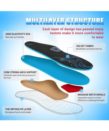 PCSSole Orthopedic Insoles for Work & Sports - Comfort Shoe Inserts for Flat Feet Plantar Fasciitis & Foot Pain - EU47-48 (30.5cm) - Adjustable Fit for Men & Women - Black - Buy Online on SooperMarket.com