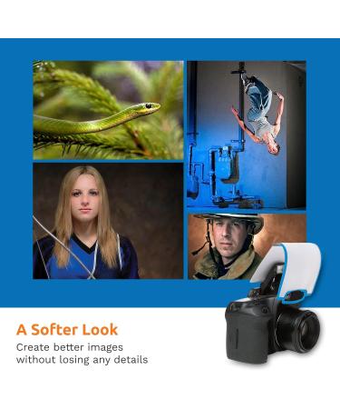 LumiQuest Soft Screen Flash Diffuser | Neon Blue | Universal Design for DSLR Cameras - Buy Online on SooperMarket.com