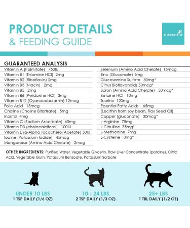 Cat Vitamins - Spectrin 16 OZ Liquid Supplement for Cats - 96 Doses - Buy Online on SooperMarket.com