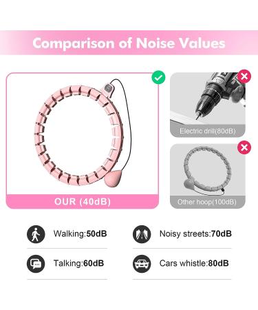 UNTIL Weighted Hula Fit Hoop Plus Size for Adults - 3rd Gen Noiseless Fitness Hoop with Counter - 26 Detachable Links - 2-in-1 Abdominal Fitness Massage - Pink - Buy Online on SooperMarket.com