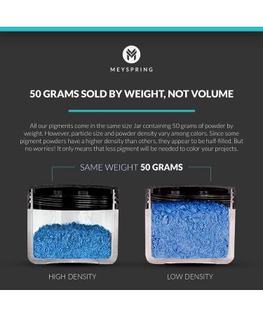 MEYSPRING Pacific Blue Epoxy Resin Color Pigment - 50g for Art, Ecopoxy, UV Resin - Buy Online on SooperMarket.com