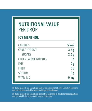 Ricola Stick - Extra Strength Icy Menthol - Buy Online on SooperMarket.com