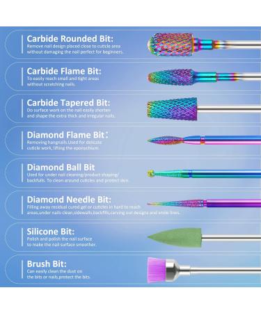 MAQUITA 24pcs Professional Ceramic Tungsten Alloy Nail Drill Bits - Gel & Acrylic Removal Tools for Manicure Pedicure - Nail Accessories - Buy Online on SooperMarket.com