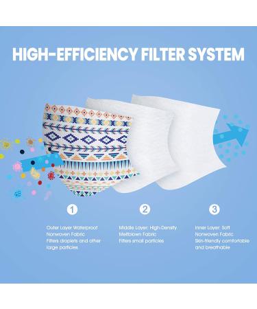 60 PCS Disposable Native American Tribal Symbol Fashion Face Mask - Aztec Navajo Geometric Patterns, 3-Ply, Individually Packed, Skin-Friendly & Breathable - Unisex Adults - Buy Online on SooperMarket.com