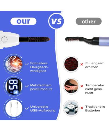 BYCUFF Electric Heated Eyelash Curler USB Charge Makeup Curling Kit Long Lasting Natural Eye Lash Curler White - Buy Online on SooperMarket.com