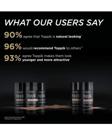 Toppik Hair Building Fibers Black - 0.97 oz (27.5 g) | Thicker, Fuller Hair - Buy Online on SooperMarket.com