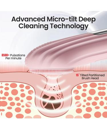 Silicone Face Scrubber Electric Facial Cleansing Brush Skincare Tools with Magnet Charger for Deep Cleaning|Gentle Exfoliating|Massaging (Pink) - Buy Online on SooperMarket.com