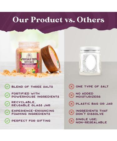 PURPLE CANYON SolSalts Fountain of Youth Bath Salts | Lavender Rose & Cedar Detox Soak with Epsom Salt for Glowing Skin - International Shipping Available - Buy Online on SooperMarket.com