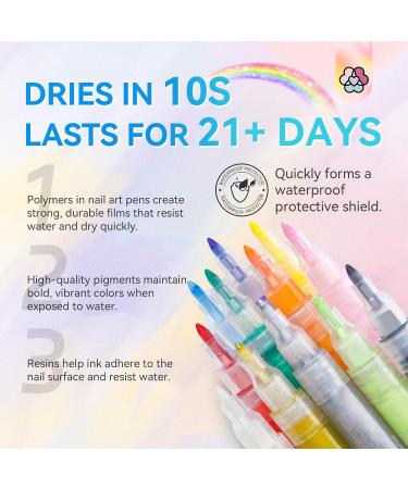 Saviland 12 Colors Nail Art Pens Set - 3D Nail Polish & Graffiti Dotting Tools for DIY Manicure & Salon Nail Art Design - Buy Online on SooperMarket.com