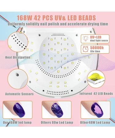 ANGNYA Nail Lamp 168W UV Light with 4 Timer Settings and Automatic Sensor - Professional Nail Dryer for Nail Art in White - Buy Online on SooperMarket.com