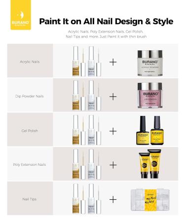 BURANO Gel Nail Polish Liner - Silver & Gold Nail Art - 8ml with Thin Brush - Glitter Curing Required - Buy Online on SooperMarket.com
