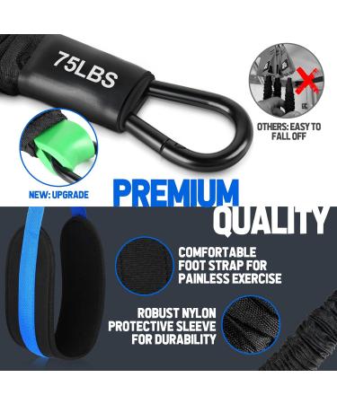 Heavy Duty Pull Up Assistance Bands | Adjustable Weight/Size with Fabric Feet Mats | Upgrade Your Strength Training - Buy Online on SooperMarket.com
