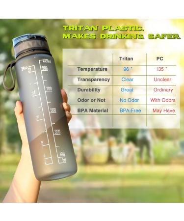 Fulter 1L Sport Water Bottle - BPA Free Non-Slip Grip Perfect for Outdoor Gym & School - Gray - Buy Online on SooperMarket.com
