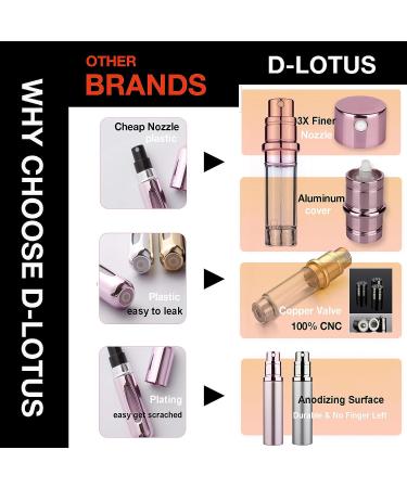 LOTUS 5ml Black Perfume Atomizer Bottle for Men and Women - Refillable Travel Cologne Sprayer - Buy Online on SooperMarket.com