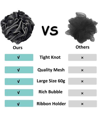Exfoliating Black Bath Sponge Shower Puff Set for Men and Women - 2 Piece Pack - Buy Online on SooperMarket.com